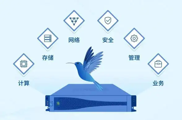 漫画推荐📚特漫网-正版漫画免费看，热门新作每日更新